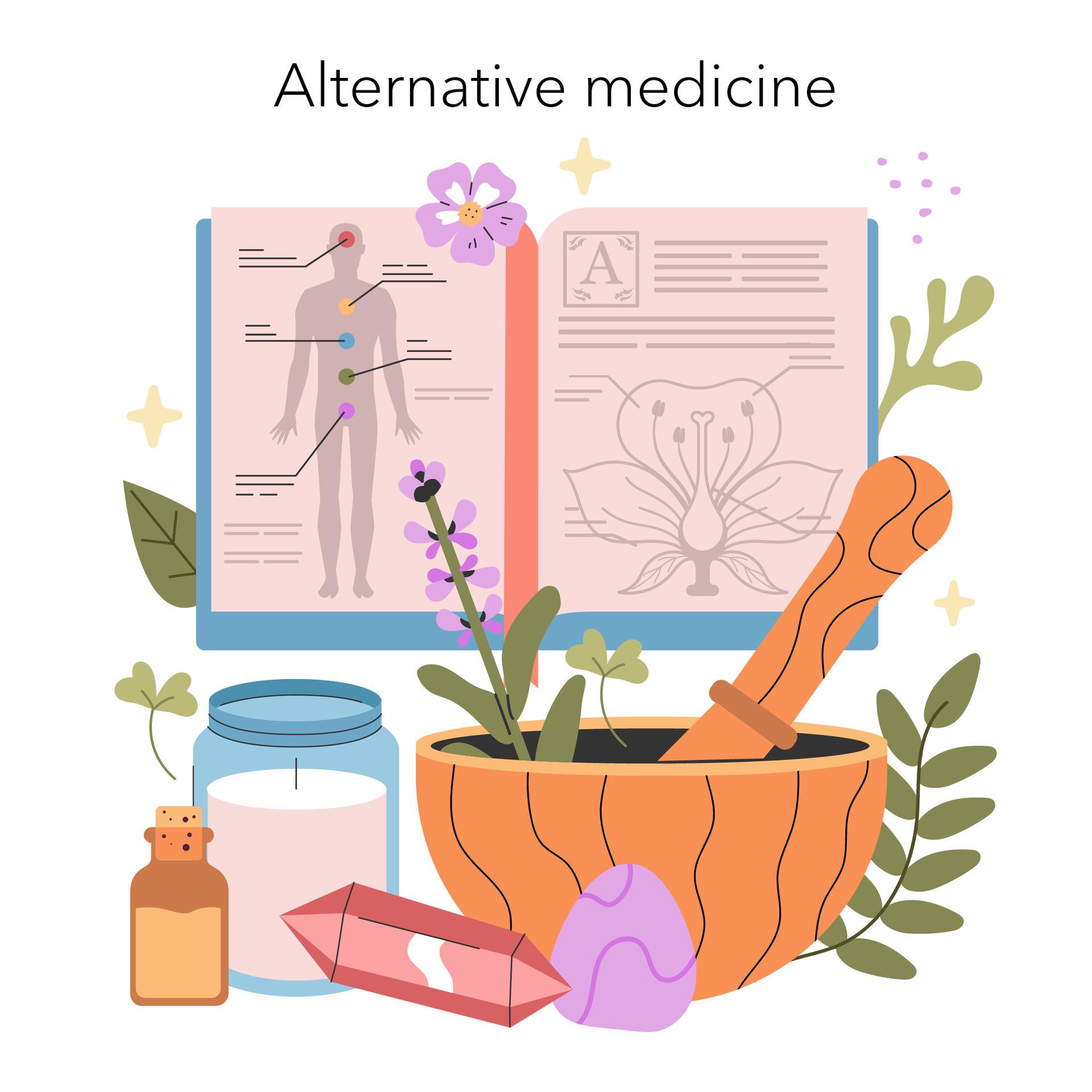 ilustração da ayurveda