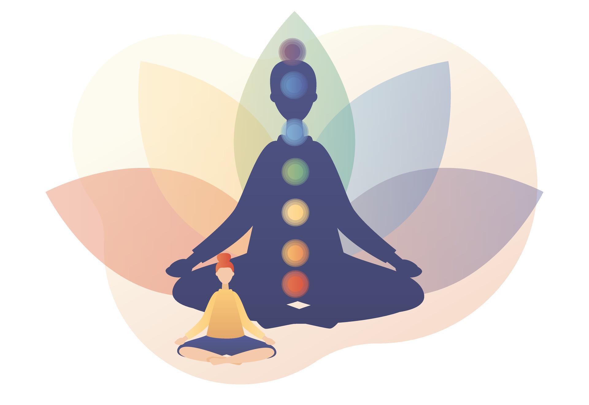 ilustração dos chakras